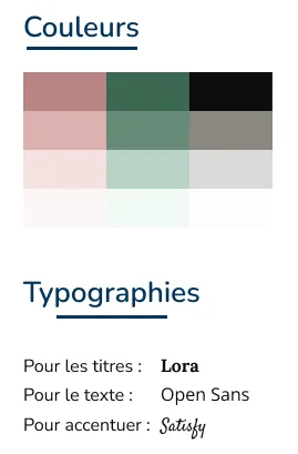 Extrait de la charte graphique Jardin Zen de Loly