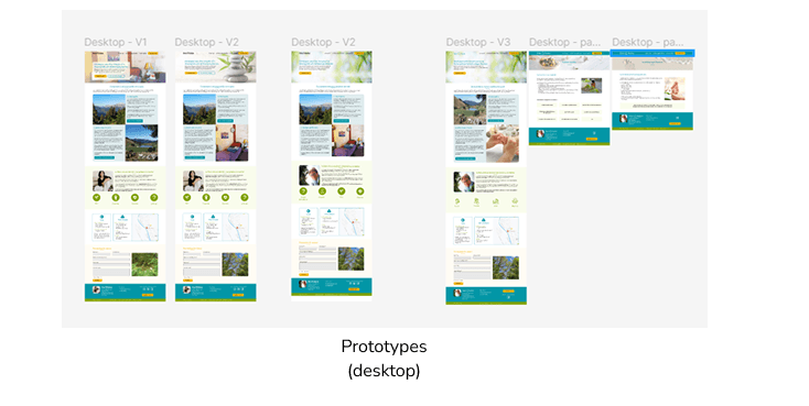 Exemples Prototypes - Etre O Soins
