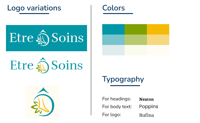 Graphic guidelines of Etre Ô Soins