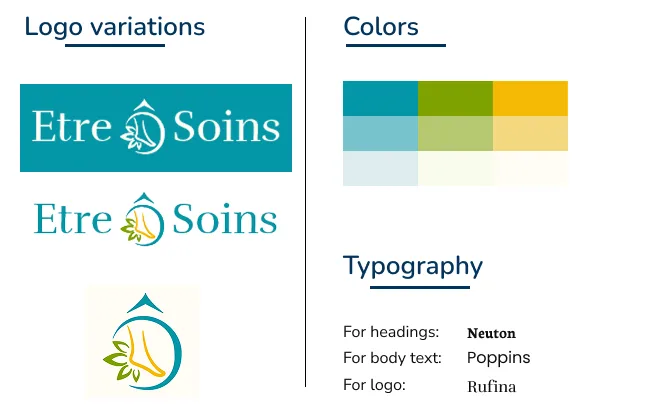 Graphic guidelines of Etre Ô Soins